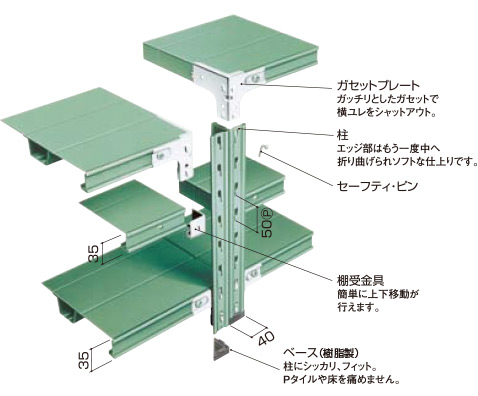 150kg 部材イメージ