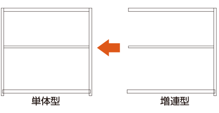 ラック単体と増連