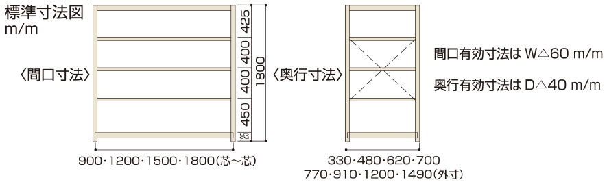 中量STラック　寸法